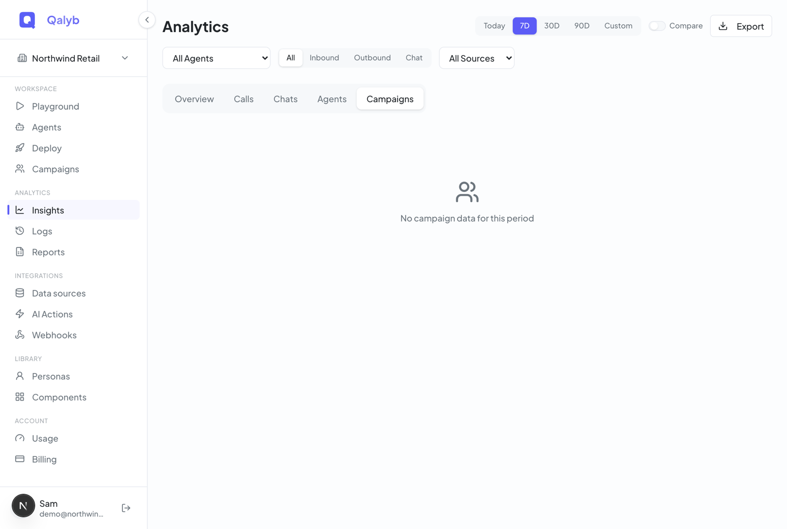 Screenshot: Insights Campaigns tab with per-campaign rows and a total-contacts to completed conversion funnel